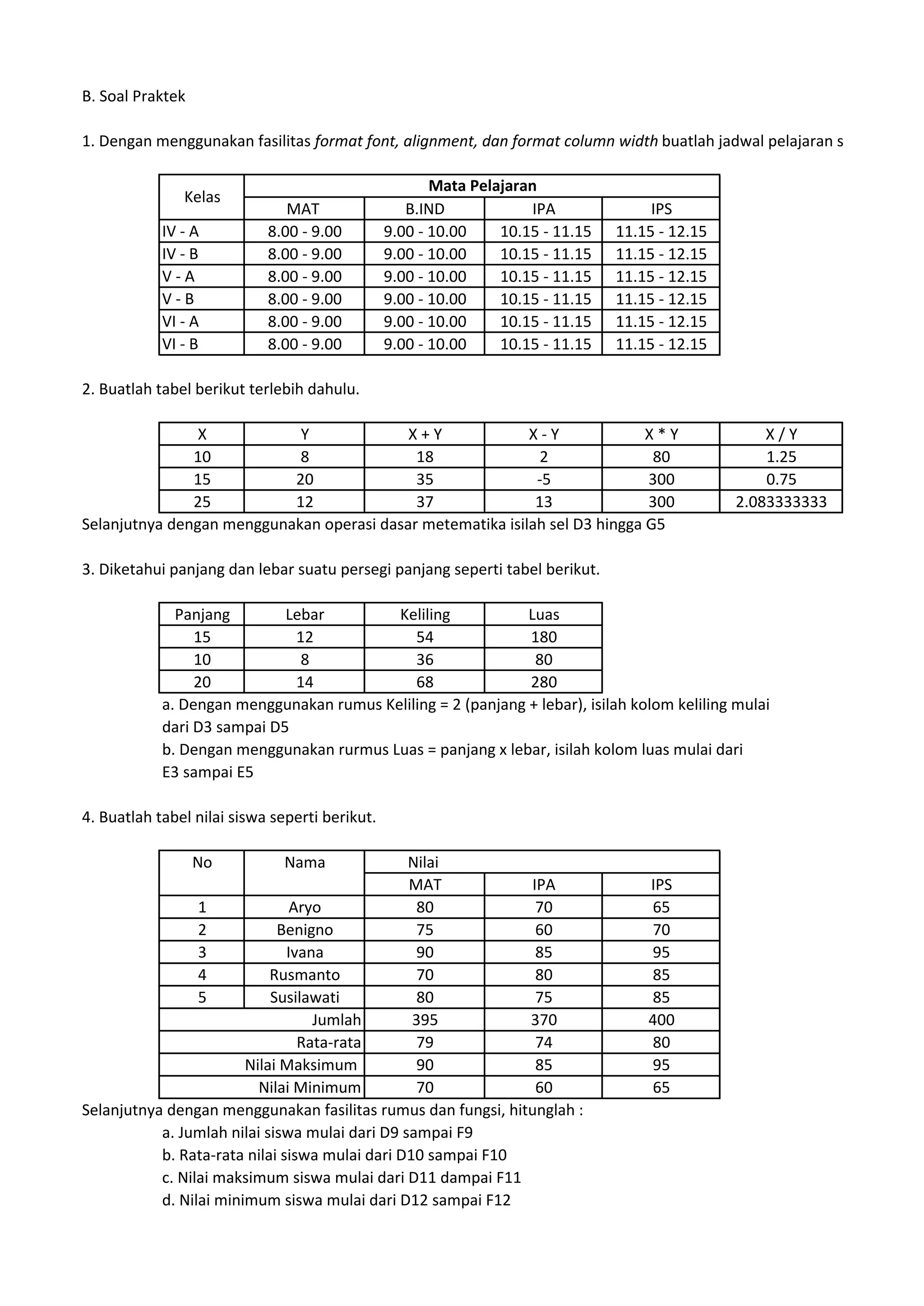B. Soal Praktek
1. Dengan menggunakan fasilitas format font, alignment, dan format column width buatlah jadwal pelajaran seperti tabel
MAT B.IND IPA IPS
IV - A 8.00 - 9.00 9.00 - 10.00 10.15 - 11.15 11.15 - 12.15
IV - B 8.00 - 9.00 9.00 - 10.00 10.15 - 11.15 11.15 - 12.15
V - A 8.00 - 9.00 9.00 - 10.00 10.15 - 11.15 11.15 - 12.15
V - B 8.00 - 9.00 9.00 - 10.00 10.15 - 11.15 11.15 - 12.15
VI - A 8.00 - 9.00 9.00 - 10.00 10.15 - 11.15 11.15 - 12.15
VI - B 8.00 - 9.00 9.00 - 10.00 10.15 - 11.15 11.15 - 12.15
2. Buatlah tabel berikut terlebih dahulu.
X Y X + Y X - Y X * Y X / Y
10 8 18 2 80 1.25
15 20 35 -5 300 0.75
25 12 37 13 300 2.083333333
Selanjutnya dengan menggunakan operasi dasar metematika isilah sel D3 hingga G5
3. Diketahui panjang dan lebar suatu persegi panjang seperti tabel berikut.
Panjang Lebar Keliling Luas
15 12 54 180
10 8 36 80
20 14 68 280
a. Dengan menggunakan rumus Keliling = 2 (panjang + lebar), isilah kolom keliling mulai
dari D3 sampai D5
b. Dengan menggunakan rurmus Luas = panjang x lebar, isilah kolom luas mulai dari
E3 sampai E5
4. Buatlah tabel nilai siswa seperti berikut.
No Nama Nilai
MAT IPA IPS
1 Aryo 80 70 65
2 Benigno 75 60 70
3 Ivana 90 85 95
4 Rusmanto 70 80 85
5 Susilawati 80 75 85
395 370 400
79 74 80
90 85 95
70 60 65
Selanjutnya dengan menggunakan fasilitas rumus dan fungsi, hitunglah :
a. Jumlah nilai siswa mulai dari D9 sampai F9
b. Rata-rata nilai siswa mulai dari D10 sampai F10
c. Nilai maksimum siswa mulai dari D11 dampai F11
d. Nilai minimum siswa mulai dari D12 sampai F12
Jumlah
Rata-rata
Nilai Maksimum
Nilai Minimum
Mata Pelajaran
Kelas
 