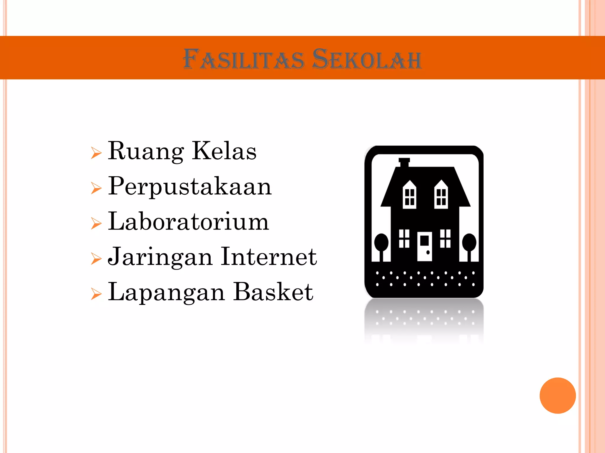 FASILITAS SEKOLAH
Ruang Kelas
Perpustakaan
Laboratorium
Jaringan Internet
Lapangan Basket