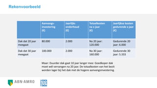 Rekenvoorbeeld
Aanvangs-
investering
(€)
Jaarlijks
onderhoud
(€)
Totaalkosten
na x jaar
(€)
Jaarlijkse kosten
gedurende x jaar
(€)
Dak dat 20 jaar
meegaat
80.000 2.000 Na 20 jaar:
120.000
Gedurende 20
jaar: 6.000
Dak dat 30 jaar
meegaat
100.000 2.000 Na 30 jaar:
160.000
Gedurende 30
jaar: 5.333
Maar: Duurder dak gaat 10 jaar langer mee: Goedkoper dak
moet wél vervangen na 20 jaar. De totaalkosten van het bezit
worden lager bij het dak met de hogere aanvangsinvestering.
 
