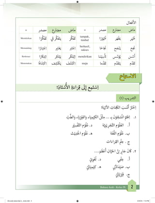 2Bahasa Arab - Kelas IX
‫فعال‬
‫أ‬
‫ال‬
‫ماض‬‫مضارع‬‫مصدر‬=‫ماض‬‫مضارع‬‫مصدر‬=
‫ر‬ َ َ‫ظ‬�‫ر‬ َ‫ه‬
ْ
‫ظ‬َ‫ي‬‫ا‬ ً‫ر‬ ْ‫و‬ ُ ُ‫ظ‬�tampak,
timbul
َ‫ر‬
َّ
‫ك‬
َ
‫ف‬
َ
‫ت‬‫ي‬
‫ف‬
� ‫ر‬
َّ
‫ك‬
َ
‫ف‬َ‫يت‬‫ا‬ ً‫ر‬
ُّ
‫ك‬
َ
‫ف‬
َ
‫ت‬Memikirkan
َ‫ح‬َ‫ج‬
َ‫ن‬
�‫ح‬ َ‫ج‬ْ‫ن‬َ‫ي‬‫ا‬ ً‫اح‬َ‫ج‬
َ‫ن‬
�berhasil,
sukses
َ‫ب‬�َ‫ت‬ْ‫ع‬ِ‫ا‬ِ‫ب‬�َ‫ت‬ ْ‫ع‬َ‫ي‬‫ا‬ ً‫ار‬َ‫ب‬ِ‫ت‬ْ‫ع‬ِ‫ا‬Memandang
َ‫س‬ َّ‫س‬
َ
‫أ‬‫س‬ ِّ‫س‬َ‫ؤ‬ُ‫ي‬‫ا‬ ً‫س‬ْ‫ي‬ ِ‫س‬
ْ‫أ‬ َ‫ت‬�mendirikan‫ر‬
َ
‫ك‬َ‫ت‬ْ‫ب‬ِ‫ا‬‫ر‬ِ‫ك‬َ‫ت‬ْ‫ب‬َ‫ي‬‫ا‬ ً‫ر‬
َ
‫ك‬ِ‫ت‬ْ‫ب‬ِ‫ا‬Berkreasi
‫م‬ َّ‫د‬
َ
‫ق‬
َ
‫ت‬‫م‬ َّ‫د‬
َ
‫ق‬َ‫ت‬َ‫ي‬‫ما‬ ُّ‫د‬
َ
‫ق‬
َ
‫ت‬maju
َ
‫ف‬
َ
‫ش‬
َ
‫ت‬
ْ
‫ك‬ ِ‫ا‬‫ف‬ ِ‫ش‬
َ
‫ت‬
ْ
‫ك‬َ‫ي‬‫ا‬
ً
‫اف‬
َ
‫ش‬ِ‫ت‬
ْ
‫ك‬ ِ‫ا‬Menemukan
‫ع‬ ‫ت‬�‫االس‬
! ِ‫اذ‬َ‫ت‬ ْ‫س‬
ُ‫أ‬
‫ال‬ ِ‫ة‬ َ‫اء‬ َ‫ر‬ِ‫ق‬
َ
‫ل‬ِ‫إ‬ ‫ع‬ ِ‫م‬َ‫ت‬ ْ‫س‬ِ‫ا‬
)1( ‫التدريب‬
	!‫ة‬َ‫ي‬ِ‫ت‬
‫آ‬
‫ال‬ ِ‫ات‬ َ ِ
َ
‫الك‬ َ‫ب‬ َ‫س‬
ْ
‫ن‬
َ
‫أ‬ ْ َ‫ت‬�
ْ
‫خ‬ِ‫ا‬
		ّ‫ب‬
ِّ
‫الط‬َ‫و‬ ‫ء‬ َ‫ي‬�ِ
‫ز‬ ْ‫ي‬�ِ‫الف‬َ‫و‬ ‫اء‬َ‫ي‬ ِ‫م‬ْ‫ي‬ِ‫الك‬
ُ
‫ل‬
ْ
‫ث‬ ِ‫م‬ ... ‫ـ‬ِ‫ب‬
َ
‫ن‬ْ‫و‬ ُ ِ‫ل‬ ْ‫س‬
ُ
‫ال‬ َّ َ‫ت‬�ْ‫ه‬ِ‫ا‬ 	.1
ْ‫ي‬� ِ‫س‬
ْ
‫ف‬َّ‫الت‬ ‫م‬ ْ‫و‬
ُ
‫ل‬ُ‫ع‬ .‫د‬ 		‫ة‬َّ‫ي‬ِ‫ب‬ْ‫ي‬ ِ‫ر‬ ْ‫ج‬َّ‫الت‬ ‫م‬ ْ‫و‬
ُ
‫ل‬ ُ‫الع‬ 	.‫أ‬
‫ث‬ْ‫ي‬ ِ‫د‬َْ
‫ال‬ ‫م‬ ْ‫و‬
ُ
‫ل‬ُ‫ع‬ .‫ه‬ 			‫ة‬
َ
‫غ‬
ُّ
‫الل‬ ِ‫م‬ ْ‫و‬
ُ
‫ل‬ُ‫ع‬ 	.‫ب‬
‫ات‬َ‫اء‬ َ‫ر‬ِ‫الق‬ ِ
ْ
‫ل‬ ِ‫ع‬ 	. ‫ج‬
.... َ‫م‬
َ
‫ظ‬ْ‫ع‬
َ
‫أ‬ ِ‫ان‬َّ‫ي‬َ‫احل‬ ُ‫ن‬ ْ‫ب‬� ِ‫ب‬�‫ا‬ َ‫ج‬
َ
‫ن‬
َ
‫ك‬ .2
ّ‫ي‬ ِ‫و‬
َ
‫غ‬
ُ
‫ل‬ .‫د‬ 		‫ي‬ ِ
ْ
‫ل‬ ِ‫ع‬ 	.‫أ‬
ّ‫ي‬ ِ
‫ئ‬�‫ا‬َ‫ي‬ ِ‫م‬ْ‫ي‬ِ‫ك‬ .‫ه‬ 		‫ي‬ ِ
‫ن‬�
َ
‫ال‬ َ‫د‬ْ‫ي‬ َ‫ص‬ 	.‫ب‬
ّ‫ي‬ ِ
‫ئ‬� َ‫ي‬�ِ
‫ز‬ ْ‫ي‬�ِ‫ف‬ 	.‫ج‬
bhs arab siswa klas 9__revisi.indd 2 6/16/16 7:12 PM
 