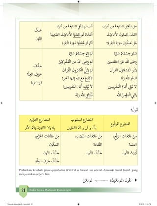 31 Buku Siswa Madrasah Tsanawiyah
‫؟‬ ِ‫ك‬ِ‫ر‬ْ ُ
‫ع‬ ‫ن‬ ِ‫م‬
َ
‫ة‬ َ‫ع‬ِ‫اب‬ َّ‫الس‬ ِ
‫ن‬ ْ‫ي‬� ِ‫غ‬
ُ
‫ل‬ْ‫ب‬
َ
‫ت‬ ‫هل‬
َ
‫ث‬ْ‫ي‬ ِ‫اد‬ َ‫ح‬
َ‫أ‬
‫ال‬
َ
‫ن‬ْ‫و‬ ُ‫ع‬ َ‫م‬ْ‫ج‬
َ‫ي‬� ُ‫اء‬ َ َ
‫ل‬ ُ‫الع‬
‫؟‬ِ‫ة‬ َ‫ر‬
َ
‫ق‬َ‫ب‬
ْ
‫ال‬
َ
‫ة‬ َ‫ر‬ ْ‫و‬ ُ‫س‬
َ
‫ن‬ْ‫و‬
ُ
‫ظ‬
َ
‫ف‬ْ َ‫ت‬
�
ْ
‫ل‬َ‫ه‬
‫ك‬ِ‫ر‬ْ ُ
‫ع‬ ‫ن‬ ِ‫م‬
َ
‫ة‬ َ‫ع‬ِ‫اب‬ َّ‫الس‬ ‫ي‬ ِ‫�غ‬
ُ
‫ل‬ْ‫ب‬
َ
‫ت‬ ْ َ
‫ل‬ ِ‫ت‬
ْ
‫ن‬
َ
‫أ‬
َ
‫ة‬
َ
‫ف‬ْ‫ي‬ ِ‫ع‬ َّ‫الض‬
َ
‫ث‬ْ‫ي‬ ِ‫اد‬ َ‫ح‬
َ‫أ‬
‫ال‬ ‫ا‬ْ‫و‬ ُ‫ع‬ َ‫م‬ْ‫ج‬
َ‫ي‬� ْ َ
‫ل‬ ُ‫اء‬ َ َ
‫ل‬ ُ‫ع‬
ْ
‫ل‬
َ
‫ا‬
ِ‫ة‬ َ‫ر‬
َ
‫ق‬َ‫ب‬
ْ
‫ال‬
َ
‫ة‬ َ‫ر‬ ْ‫و‬ ُ‫س‬ ‫ا‬ْ‫و‬
ُ
‫ظ‬
َ
‫ف‬ْ َ‫ت‬
� ْ َ
‫ل‬ ْ ُ‫ت‬�
ْ
‫ن‬
َ
‫أ‬
ُ
‫ف‬
ْ
‫ذ‬ َ‫ح‬
‫ن‬ْ‫و‬ُّ‫الن‬
ْ‫ي‬�ِ‫ل‬ َ‫س‬ ‫مك‬ ُ‫م‬ ْ‫س‬ ِ‫ج‬ ‫و‬ ُ‫م‬ْ‫ن‬َ‫ي‬
‫ن‬ ‫ي‬�‫لص‬‫خ‬‫امل‬ ِ‫ن‬َ‫ع‬ ‫هللا‬ َ‫ض‬�ْ َ‫ي‬�
َ
‫القرآن‬
َ
‫ن‬ْ‫و‬ ُ ِ‫ل‬ ْ‫س‬ ُ ْ
‫ال‬ ‫و‬
ُ
‫ل‬ْ‫ت‬َ‫ي‬
ًّ‫ب‬� َ‫ر‬ َ‫هللا‬ ‫و‬ُ‫ع‬ ْ‫د‬
َ
‫ت‬
‫ن‬ ‫ي‬� ِ‫س‬ِ‫ر‬ َ‫د‬ ُ ْ
‫ال‬ َ‫ام‬ َ‫م‬
َ
‫أ‬ ‫ي‬ ِ‫ك‬ْ‫ب‬
َ
‫ت‬ ‫ال‬
‫هللا‬ ُ‫ن‬ ِ‫م‬ْ‫ؤ‬ ُ ْ
‫ال‬ ‫ي‬ ِ
‫ق‬�َّ‫ت‬َ‫ي‬
ْ‫ي‬�ِ‫ل‬ َ‫س‬ ‫مك‬ ُ‫م‬ ْ‫س‬ ِ‫ج‬ ُ ْ‫ن‬�َ‫ي‬ ْ َ
‫ل‬
َ‫ن‬ ْ‫ي‬�ِ‫ك‬ ِ
ْ‫ش‬� ُ ْ
‫ال‬ ‫عن‬ ُ َّ
‫الل‬ َ‫ض‬ْ َ‫ي‬� ْ َ
‫ل‬
َ
‫آن‬ ْ‫ر‬
ُ
‫ق‬
ْ
‫ال‬
َ
‫ون‬ ُ‫ر‬ِ‫ف‬
َ
‫ك‬
ْ
‫ال‬
ُ
‫ل‬ْ‫ت‬َ‫ي‬ ْ َ
‫ل‬
!‫ر‬
َ
‫آخ‬ ‫لـها‬ِ‫إ‬ ‫هللا‬ َ‫ع‬ َ‫م‬ ُ‫ع‬ ْ‫د‬
َ
‫ت‬
َ
‫ال‬
! ‫ن‬ ‫ي‬� ِ‫س‬ِ‫ر‬ َ‫د‬ ُ ْ
‫ال‬ َ‫ام‬ َ‫م‬
َ
‫أ‬ ِ‫ك‬ْ‫ب‬
َ
‫ت‬
َ
‫ال‬
ُ‫ه‬َّ‫ب‬ َ‫ر‬ ‫هللا‬ ِ‫ق‬َّ‫ت‬َ‫ي‬
ْ
‫ل‬
َ
‫ف‬
‫ف‬
ْ
‫ذ‬ َ‫ح‬
‫ة‬ َّ
‫ل‬ ِ‫الع‬ ِ‫ف‬ْ‫ر‬ َ‫ح‬
)‫(و-ا-ي‬
!
ْ
‫ن‬ِ‫ار‬
َ
‫ق‬
‫وع‬
ُ
‫املرف‬ ‫ع‬ِ‫املضار‬
‫وب‬ ُ‫املنص‬ ‫املضارع‬
‫يل‬ِ‫ل‬ ْ‫ع‬َّ‫الت‬ ‫م‬
َ
‫ال‬ ‫و‬ ْ‫ن‬
َ
‫ل‬ ‫و‬
ْ
‫ن‬
َ‫أ‬
ِ‫ب‬�
‫وم‬ ُ‫ز‬ ‫املج‬ ‫رع‬ ‫املضا‬
‫ر‬ ْ‫م‬
‫أ‬
‫ال‬ ُ‫م‬
َ
‫ال‬َ‫و‬ ‫ة‬َ‫ي‬ ِ‫اه‬َّ‫الن‬ ‫وال‬ ْ َ
‫ل‬ِ‫ب‬
: ِ‫ع‬
ْ
‫ف‬ َّ‫الر‬ ِ‫ات‬ َ‫م‬
َ
‫ال‬َ‫ع‬ ْ‫ن‬ ِ‫م‬
‫ة‬ َّ‫م‬ َ‫الض‬
‫ون‬ُّ‫الن‬ ُ‫ت‬ ْ‫و‬ُ‫ب‬
ُ
‫ث‬
: ِ‫ب‬ ْ‫ص‬َّ‫الن‬ ‫ات‬ َ‫م‬
َ
‫ال‬َ‫ع‬ ْ‫ن‬ ِ‫م‬
‫ة‬ َ‫ح‬ْ‫ت‬
َ
‫الف‬
‫ون‬ُّ‫الن‬
ُ
‫ف‬
ْ
‫ذ‬ َ‫ح‬
:‫م‬ْ‫ز‬َ‫لج‬‫ا‬ ‫ات‬ َ‫م‬
َ
‫ال‬َ‫ع‬ ْ‫ن‬ ِ‫م‬
‫ن‬ْ‫و‬
ُ
‫ك‬ ُّ‫الس‬
‫ون‬ُّ‫الن‬
ُ
‫ف‬
ْ
‫ذ‬ َ‫ح‬
ِ‫ة‬ َّ
‫ل‬ ِ‫الع‬ ِ‫ف‬ْ‫ر‬ َ‫ح‬
ُ
‫ف‬
ْ
‫ذ‬ َ‫ح‬
Perhatikan kembali proses perubahan fi’il-fi’il di bawah ini setelah dimasuki huruf huruf yang
menjazamkan seperti lam
✦✦ْ‫ن‬
ُ
‫ك‬
َ
‫ت‬ ْ َ
‫ل‬ >---------- )
ْ
‫ن‬ْ‫و‬
ُ
‫ك‬
َ
‫ت‬ ْ َ
‫(ل‬
ُ
‫ن‬ْ‫و‬
ُ
‫ك‬
َ
‫ت‬
bhs arab siswa klas 9__revisi.indd 31 6/16/16 7:12 PM
 