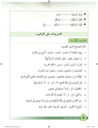 32Bahasa Arab - Kelas IX
✦✦ْ ِ‫س‬َ‫ي‬ ‫مل‬ >---------- )ْ ْ‫ي‬� ِ‫س‬َ‫ي‬ ‫(مل‬ ُ ْ‫ي‬� ِ‫س‬َ‫ي‬
✦✦
ْ
‫ل‬
ُ
‫ق‬َ‫ي‬ ْ َ
‫ل‬ >---------- )
ْ
‫ل‬ْ‫و‬
ُ
‫ق‬َ‫ي‬ ‫(مل‬
ُ
‫ل‬ْ‫و‬
ُ
‫ق‬َ‫ي‬
✦✦‫خ‬‫.........إل‬ ْ‫م‬
ُ
‫ق‬
َ
‫ت‬ ْ َ
‫ل‬ >---------- )ْ‫م‬ ْ‫و‬
ُ
‫ق‬
َ
‫ت‬ ْ َ
‫(ل‬ ُ‫م‬ ْ‫و‬
ُ
‫ق‬
َ
‫ت‬
‫كيب‬ ‫ت‬�‫ال‬ ‫عىل‬ ‫يبات‬‫التدر‬
)١(
ُ
‫ل‬َّ‫و‬
َ‫أ‬
‫ال‬ ‫ب‬ْ‫ي‬ ِ‫ر‬ ْ‫د‬َ‫الت‬
! ‫ن‬ ‫ي‬� َ‫س‬ْ‫و‬
َ
‫الق‬ ‫ن‬ ْ‫ي‬�َ‫ب‬ ‫ا‬َّ ِ‫م‬ َ‫ح‬ْ‫ي‬ ِ‫ح‬ َّ‫الص‬ َ‫ت‬�
ْ
‫خ‬ِ‫ا‬
1.	‫ة‬ َ‫ار‬َ‫د‬ِ‫إ‬‫ال‬ ‫إىل‬ ‫ي‬
‫ت‬�
ْ
‫خ‬
ُ
‫أ‬ ) ْ‫تذهب‬ – َ‫تذهب‬ - ُ‫تذهب‬ (
َ
‫ال‬ ‫ة‬ َ‫ع‬ ُ‫م‬ُ‫ج‬
ْ
‫ال‬ َ‫م‬ ْ‫و‬َ‫وي‬
2.	
ٌ
‫ة‬َّ‫ي‬ ِ‫و‬
َ
‫ق‬
ٌ
‫ة‬ َ‫ر‬ِ‫اك‬
َ
‫ذ‬ ِ‫ات‬َ‫ن‬َ‫ب‬
ْ
‫ل‬ِ‫ل‬ ) ْ‫يكن‬ –
َ
‫يكون‬ –
ُ
‫يكون‬ (
َ
‫ل‬
3.	‫العربية‬ ‫ة‬
َ
‫غ‬
ُ
‫الل‬ ) َ‫ندرس‬ – ْ‫س‬ُ‫ر‬ ْ‫د‬
َ
‫ن‬ - ُ‫س‬ُ‫ر‬ ْ‫د‬
َ
‫ن‬ (
َ
‫ل‬ ُ‫ن‬ْ َ‫ن‬
�
4.	‫سة‬َ‫ر‬ ْ‫د‬ َ ْ
‫ال‬ ‫إىل‬ ) ‫يذهبوا‬ – ْ‫يذهب‬ -‫بون‬ُ‫ه‬
َ
‫ذ‬َ‫ي‬ (
َ
‫ل‬ ‫ون‬ ُ‫س‬ِّ‫ر‬ َ‫د‬ ُ ْ
‫ال‬
5.	
َ
‫ال‬ َ‫س‬
ُ
‫ْك‬ ‫م‬ُ َّ‫ن‬�
َ‫أ‬
ِ‫ل‬ ‫ي‬ ِ
‫ئ‬�‫ا‬َ ِّ‫ن‬�‫ال‬ ِ‫ان‬ َ‫ح‬ِ‫ت‬ ْ‫م‬ِ
ْ
‫ال‬ ‫ي‬ ِ
‫ف‬
� ) ‫ن‬ ‫ي‬�‫ح‬ ِ‫ج‬ْ‫ن‬َ‫ي‬ – ‫حون‬ ُ‫ج‬ْ‫ن‬َ‫ي‬ -‫ينجحوا‬ ( ‫ن‬
َ
‫ل‬ ُ‫ب‬
َّ
‫ال‬
ُ
‫الط‬
6.	‫ا‬َ ْ‫ي‬�
َ
‫ل‬ِ‫إ‬ ْ‫ر‬ِ‫اف‬ َ‫س‬
ُ
‫ن‬ )
َ
‫ال‬ – ‫مل‬ – ْ‫ن‬
َ
‫ل‬ ( ،
َ
‫ال‬ ‫؟‬ ّ‫ج‬ َ‫ح‬
ْ
‫ل‬ِ‫ل‬ ‫ة‬
َّ
‫ك‬ َ‫م‬
َ
‫ل‬ِ‫إ‬ ‫رون‬ِ‫اف‬ َ‫س‬
ُ
‫ت‬ ‫ل‬َ‫ه‬
7.	.‫م‬ِ ِ‫ت‬�‫ا‬َ‫ي‬ َ‫ح‬ ‫ي‬ ِ
‫ف‬
� ‫وا‬ ُ َ
‫ل‬ ْ‫س‬َ‫ي‬ )
َ
‫-ال‬ ْ َ
‫ل‬ – ْ‫ن‬
َ
‫ل‬ (
َ
‫ون‬ُ‫ب‬ ِ‫ذ‬
َ
‫الك‬
8.	.‫ه‬ َ‫د‬ ْ‫ح‬َ‫و‬ ‫هللا‬
ّ
‫ال‬ِ‫إ‬ ‫وا‬ ُ‫د‬ُ‫ب‬ ُ‫ع‬
َ
‫ت‬ )
َ
‫ال‬ –
َ
‫ل‬ – ْ‫ن‬
َ
‫ل‬ ( ‫ي‬ ِ
‫ئ‬�‫ا‬َ‫ن‬ْ‫ب‬
َ
‫أ‬ َ‫ي‬�
9.	‫ة‬َ‫ن‬ْ‫ي‬ ِ‫د‬ َ ْ
‫ال‬
َ
‫ل‬ِ‫إ‬ ْ‫ر‬ ِ‫اج‬َ ُ‫ي‬� )
َ
‫-مل-ال‬ ْ‫ن‬
َ
‫(ل‬ ْ‫ن‬ َ‫م‬ ِ‫ة‬ َ‫م‬َّ‫ر‬
َ
‫ك‬ ُ ْ
‫ال‬
َ
‫ة‬
َّ
‫ك‬ َ‫م‬ ‫ي‬
‫ف‬
� ‫ل‬ْ‫و‬ ُ‫س‬َّ‫الر‬ ِ‫اب‬ َ ْ‫ص‬
َ
‫أ‬ ْ‫ن‬ ِ‫م‬
10.	‫ام‬‫ر‬ َ‫ح‬ ‫ه‬
ّ
‫فإن‬ ،‫ر‬ ْ‫م‬َ‫خ‬‫ال‬ )‫وا‬ُ‫ب‬ َ ْ‫ش‬�
َ
‫ت‬ -‫ن‬ْ‫و‬ُ‫ب‬ َ ‫ش‬�
َ
‫ت‬ – ْ‫ب‬َ ْ‫ش‬�
َ
‫(ت‬
َ
‫،ال‬ ‫ي‬ ِ
‫ئ‬�‫ا‬َ‫ن‬ْ‫ب‬
َ
‫أ‬
bhs arab siswa klas 9__revisi.indd 32 6/16/16 7:12 PM
 