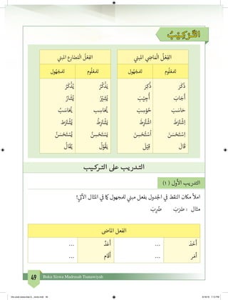 49 Buku Siswa Madrasah Tsanawiyah
ُ‫ب‬ ْ‫ـي‬ ِ‫ك‬ ْ‫ـر‬َّ‫الت‬
‫ي‬
‫ن‬�‫املب‬ ‫ي‬ ِ‫ض‬�‫ا‬ َ ْ
‫ال‬
ُ
‫ل‬ ْ‫ع‬ِ‫الف‬‫ي‬
‫ن‬�‫املب‬ ‫ع‬ِ‫ار‬ َ‫ض‬ ُ ْ
‫ال‬
ُ
‫ل‬ ْ‫ع‬ِ‫الف‬
‫وم‬
ُ
‫ل‬ ْ‫لملع‬‫ول‬ ُ‫ه‬ ْ‫لملج‬‫وم‬
ُ
‫ل‬ ْ‫لملع‬‫ول‬ ُ‫ه‬ ْ‫لملج‬
َ‫ر‬
َ
‫ك‬
َ
‫ذ‬
َ‫اب‬ َ‫ج‬
َ
‫أ‬
َ‫ب‬ َ‫اس‬ َ‫ح‬
َ
‫ط‬َ َ‫ت‬�
ْ
‫ش‬ِ‫ا‬
َ‫ن‬ َ‫س‬ ْ‫ح‬َ‫ت‬ ْ‫س‬ِ‫ا‬
َ
‫ال‬
َ
‫ق‬
َ‫ر‬ِ‫ك‬
ُ
‫ذ‬
َ‫ب‬ْ‫ي‬ ِ‫ج‬
ُ
‫أ‬
َ‫ب‬ ِ‫س‬ْ‫و‬ ُ‫ح‬
َ
‫ط‬ِ
ُ‫ت‬�
ْ
‫اش‬
َ‫ن‬ ِ‫س‬ ْ‫ح‬ُ‫ت‬ ْ‫س‬
ُ
‫ا‬
َ
‫ل‬ْ‫ي‬ِ‫ق‬
ُ‫ر‬
ُ
‫ك‬
ْ
‫ذ‬َ‫ي‬
ُ ْ‫ي‬� ِ‫ش‬ُ‫ي‬
‫ب‬ ِ‫اس‬َ ُ‫ي‬�
ُ
‫ط‬ِ
َ‫ت‬�
ْ
‫ش‬َ‫ي‬
ُ‫ن‬ ِ‫س‬ ْ‫ح‬َ‫ت‬ ْ‫س‬َ‫ي‬
ُ
‫ل‬ْ‫و‬
ُ
‫ق‬َ‫ي‬
ُ‫ر‬
َ
‫ك‬
ْ
‫ذ‬ُ‫ي‬
ُ‫ار‬
َ
‫ش‬ُ‫ي‬
ُ‫ب‬ َ‫اس‬َ ُ‫ي‬�
‫ط‬َ َ‫ت‬�
ْ
‫ش‬ُ‫ي‬
ُ‫ن‬ َ‫س‬ ْ‫ح‬َ‫ت‬ ْ‫س‬ُ‫ي‬
ُ
‫ال‬
َ
‫ق‬ُ‫ي‬
‫التـركـيب‬ ‫عىل‬ ‫يب‬‫التـدر‬
)1 ( ‫ول‬
‫أ‬
‫ال‬ ‫التدريب‬
! ‫ي‬
‫ت‬�
‫آ‬
‫ال‬ ‫املثال‬ ‫ي‬
‫ف‬
� ‫امك‬ ‫لملجهول‬ ‫ي‬
‫ن‬�‫مب‬ ‫بفعل‬ ‫دول‬‫لج‬‫ا‬ ‫ي‬
‫ف‬
� ‫النقط‬ ‫ماكن‬
‫أ‬
‫امل‬
َ‫ب‬ِ
ُ‫ض‬� 	 َ‫ب‬َ َ‫ض‬� : ‫مثال‬
‫ض‬�‫املا‬ ‫الفعل‬
‫ذ‬
َ
‫خ‬
َ
‫أ‬
‫ر‬ َ‫أم‬
...
...
َّ‫د‬َ‫ع‬
َ
‫أ‬
‫ام‬
َ
‫ق‬
َ
‫أ‬
...
...
bhs arab siswa klas 9__revisi.indd 49 6/16/16 7:12 PM
 