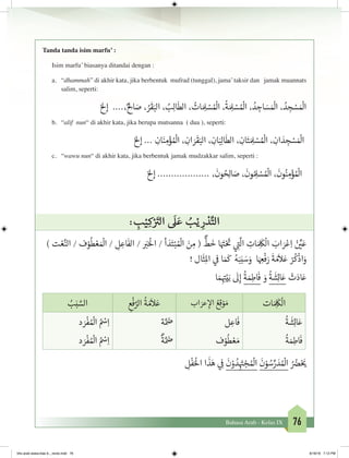 76Bahasa Arab - Kelas IX
Tanda tanda isim marfu’ :
Isim marfu’ biasanya ditandai dengan :
a.	 “dhammah” di akhir kata, jika berbentuk mufrad (tunggal), jama’taksir dan jamak muannats
salim, seperti:
‫خ‬‫إل‬ ....،ٌ ِ‫ال‬ َ‫ص‬ ، ُ‫ر‬
َ
‫ق‬َ‫الب‬ ، ُ‫ب‬ِ‫ل‬‫ا‬
َ
‫الط‬ ، ُ‫ات‬ َ ِ‫ل‬ ْ‫س‬ ُ ْ
‫ال‬ ،
ُ
‫ة‬ َ ِ‫ل‬ ْ‫س‬ ُ ْ
‫ال‬ ، ُ‫د‬ ِ‫اج‬ َ‫س‬ َ ْ
‫ال‬ ، ُ‫د‬ ِ‫ج‬ ْ‫س‬ َ ْ
‫ال‬
b.	 “alif nun“ di akhir kata, jika berupa mutsanna ( dua ), seperti:
‫خ‬‫إل‬ ... ِ‫ان‬َ‫ن‬ ِ‫م‬ْ‫ؤ‬ ُ ْ
‫ال‬ ، ِ‫ان‬ َ‫ر‬
َ
‫ق‬َ‫الب‬ ، ِ‫ان‬َ‫ب‬ِ‫ل‬‫ا‬
َ
‫الط‬ ، ِ‫ان‬َ‫ت‬ َ ِ‫ل‬ ْ‫س‬ ُ ْ
‫ال‬ ، ِ‫ان‬ َ‫د‬ ِ‫ج‬ ْ‫س‬ َ ْ
‫ال‬
c.	 “wawu nun“ di akhir kata, jika berbentuk jamak mudzakkar salim, seperti :
‫خ‬‫إل‬ ................... ،
َ
‫ون‬ ُ ِ‫ال‬ َ‫ص‬ ،
َ
‫ون‬ ُ ِ‫ل‬ ْ‫س‬ ُ ْ
‫ال‬ ،
َ
‫ون‬ُ‫ن‬ ِ‫م‬ْ‫ؤ‬ ُ ْ
‫ال‬
: ِ‫ب‬ْ‫ي‬ ِ‫ك‬ ْ َ‫ت‬�‫ال‬
َ
‫ل‬ َ‫ع‬ ُ‫ب‬ْ‫ي‬ ِ‫ر‬ ْ‫د‬َّ‫الت‬
) ‫ت‬ ْ‫ع‬َّ‫الن‬ / ‫ف‬ ْ‫و‬
ُ
‫ط‬ ْ‫ع‬ َ ْ
‫ال‬ / ِ‫ل‬ ِ‫اع‬
َ
‫الف‬ / َ‫ب‬�‫خ‬ْ
‫ال‬ / ‫أ‬ َ‫د‬َ‫ت‬ْ‫ب‬ ُ ْ
‫ال‬ َ‫ن‬ ِ‫م‬ (
ٌّ
‫ط‬
َ
‫خ‬ ‫ا‬َ َ‫ت‬�ْ َ‫ت‬
� ‫ي‬ ِ‫ت‬�
َّ
‫ال‬ ِ‫ات‬ َ ِ
َ
‫ك‬
ْ
‫ال‬ َ‫اب‬ َ‫ر‬ْ‫ع‬ِ‫ا‬ ْ‫ن‬ ِّ‫ي‬�َ‫ع‬
! ‫ال‬
َ
‫ث‬ِ‫مل‬‫ا‬ ‫ي‬
‫ف‬
� ‫ا‬ َ َ
‫ك‬ ُ‫ه‬َ‫ب‬َ‫ب‬ َ‫س‬َ‫و‬ ‫ا‬َ ِ‫ع‬
ْ
‫ف‬َ‫ر‬
َ
‫ة‬ َ‫م‬
َ
‫ال‬َ‫ع‬ ْ‫ر‬
ُ
‫ك‬
ْ
‫اذ‬َ‫و‬
‫ا‬ َ‫م‬ِ ِ‫ت‬�ْ‫ي‬َ‫ب‬
َ
‫ل‬ِ‫إ‬
ُ
‫ة‬ َ‫م‬ِ‫اط‬
َ
‫ف‬ َ‫و‬
ُ
‫ة‬
َ
‫ش‬ِ‫ئ‬‫ا‬َ‫ع‬ ْ‫ت‬َ‫اد‬َ‫ع‬
ُ‫ب‬َ‫ب‬ َّ‫الس‬ ِ‫ع‬
ْ
‫ف‬ َّ‫الر‬
ُ
‫ة‬ َ‫م‬
َ
‫ال‬َ‫ع‬ ‫اب‬ َ‫عر‬ ِ‫إ‬‫ال‬ ُ‫ع‬ِ‫ق‬ ْ‫و‬ َ‫م‬ ‫ات‬ َ ِ
َ
‫ك‬
ْ
‫ال‬
‫د‬ َ‫ر‬
ْ
‫ف‬ ُ ْ
‫ال‬ ُ ْ‫س‬ِ‫ا‬
‫د‬ َ‫ر‬
ْ
‫ف‬ ُ ْ
‫ال‬ ُ ْ‫س‬ِ‫ا‬
‫ة‬َّ َ‫ض‬�
ٌ
‫ة‬َّ َ‫ض‬�
‫ل‬ ِ‫اع‬
َ
‫ف‬
‫ف‬ ْ‫و‬
ُ
‫ط‬ ْ‫ع‬ َ‫م‬
ُ
‫ة‬
َ
‫ش‬ِ‫ئ‬‫ا‬َ‫ع‬
ُ
‫ة‬ َ‫م‬ِ‫اط‬
َ
‫ف‬
ِ‫ل‬
ْ
‫ف‬َْ
‫ال‬ ‫ا‬
َ
‫ذ‬َ‫ه‬ ‫ي‬ ِ
‫ف‬
�
َ
‫ن‬ْ‫و‬ ُ‫د‬ِ
َ‫ت‬� ْ‫�ج‬ ُ ْ
‫ال‬
َ
‫ن‬ْ‫و‬ ُ‫س‬ِّ‫ر‬ َ‫د‬ ُ ْ
‫ال‬ ُ ُ‫ض‬�ْ َ‫ي‬�
bhs arab siswa klas 9__revisi.indd 76 6/16/16 7:12 PM
 