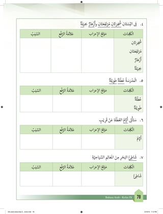 78Bahasa Arab - Kelas IX
4.	
ٌ‫ة‬ َ
‫ل‬ْ‫ي‬ ِ َ‫ج‬� ٌ‫ار‬َ‫ه‬
ْ
‫ز‬
َ
‫وأ‬ ِ‫ان‬َ‫ت‬ َ‫ع‬ِ‫ف‬
َ
‫ت‬ ْ‫ر‬ ُ‫م‬ ِ‫ن‬ َ‫ت‬� َ‫ر‬ َ‫ج‬
َ‫ش‬
� ِ‫ان‬َ‫ت‬ ْ‫س‬ُ‫الب‬ ِ
‫ف‬
�
ُ‫ب‬َ‫ب‬ َّ‫الس‬ ِ‫ع‬
ْ
‫ف‬ َّ‫الر‬
ُ
‫ة‬ َ‫م‬
َ
‫ال‬َ‫ع‬ ‫اب‬ َ‫عر‬ ِ‫إ‬‫ال‬ ُ‫ع‬ِ‫ق‬ ْ‫و‬ َ‫م‬ ‫ات‬ َ ِ
َ
‫ك‬
ْ
‫ال‬
ِ‫ن‬ َ‫ت‬� َ‫ر‬ َ‫ج‬
َ‫ش‬
�
ِ‫ان‬َ‫ت‬ َ‫ع‬ِ‫ف‬
َ
‫ت‬ ْ‫ر‬ ُ‫م‬
ٌ‫ار‬َ‫ه‬
ْ
‫ز‬
َ
‫أ‬
ٌ‫ة‬ َ
‫ل‬ْ‫ي‬ ِ َ‫ج‬�
5.	
ٌ‫ة‬ َ
‫ل‬ْ‫ي‬ ِ‫و‬
َ
‫ط‬
ٌ‫ة‬ َ
‫ل‬
ْ
‫ط‬ُ‫ع‬
ُ
‫ة‬ َ‫س‬َ‫ر‬ ْ‫د‬ َ ْ
‫ال‬
ُ‫ب‬َ‫ب‬ َّ‫الس‬ ِ‫ع‬
ْ
‫ف‬ َّ‫الر‬
ُ
‫ة‬ َ‫م‬
َ
‫ال‬َ‫ع‬ ‫اب‬ َ‫عر‬ ِ‫إ‬‫ال‬ ُ‫ع‬ِ‫ق‬ ْ‫و‬ َ‫م‬ ‫ات‬ َ ِ
َ
‫ك‬
ْ
‫ال‬
ٌ‫ة‬ َ
‫ل‬
ْ
‫ط‬ُ‫ع‬
ٌ‫ة‬ َ
‫ل‬ْ‫ي‬ ِ‫و‬
َ
‫ط‬
6.	ٍ‫ب‬ْ‫ي‬ ِ‫ر‬
َ
‫ق‬ ْ‫ن‬َ‫ع‬ ِ‫ة‬ َ
‫ل‬
ْ
‫ط‬ ُ‫الع‬ ُ‫م‬ َّ‫ي‬�
َ
‫أ‬ ِ
‫ت‬�
ْ
‫أ‬َ‫ت‬ َ‫س‬
ُ‫ب‬َ‫ب‬ َّ‫الس‬ ِ‫ع‬
ْ
‫ف‬ َّ‫الر‬
ُ
‫ة‬ َ‫م‬
َ
‫ال‬َ‫ع‬ ‫اب‬ َ‫عر‬ ِ‫إ‬‫ال‬ ُ‫ع‬ِ‫ق‬ ْ‫و‬ َ‫م‬ ‫ات‬ َ ِ
َ
‫ك‬
ْ
‫ال‬
ُ‫م‬ َّ‫ي‬�
َ
‫أ‬
7.	ِ‫ة‬َّ‫ي‬ ِ‫اح‬َ‫ي‬ ِّ‫الس‬ ِ ِ‫ال‬ َ‫ع‬
َ
‫ال‬ َ‫ن‬ ِ‫م‬ ِ‫ر‬ ْ‫ح‬َ‫الب‬ ُ‫ئ‬ ِ‫اط‬
َ
‫ش‬
ُ‫ب‬َ‫ب‬ َّ‫الس‬ ِ‫ع‬
ْ
‫ف‬ َّ‫الر‬
ُ
‫ة‬ َ‫م‬
َ
‫ال‬َ‫ع‬ ‫اب‬ َ‫عر‬ ِ‫إ‬‫ال‬ ُ‫ع‬ِ‫ق‬ ْ‫و‬ َ‫م‬ ‫ات‬ َ ِ
َ
‫ك‬
ْ
‫ال‬
ُ‫ئ‬ ِ‫اط‬
َ
‫ش‬
bhs arab siswa klas 9__revisi.indd 78 6/16/16 7:12 PM
 