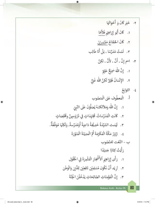 80Bahasa Arab - Kelas IX
‫ا‬َ ُ‫ت‬�‫ا‬َ‫و‬
َ
‫خ‬
َ
‫أ‬ َ‫و‬
َ
‫ن‬
َ
‫ك‬ َ‫ب‬�
َ
‫خ‬ 	 -2
1.	‫ا‬ ً‫ح‬
َّ
‫ال‬
َ
‫ف‬ ْ‫ي‬� ِ‫اه‬َ ْ‫ب‬�ِ‫إ‬ ‫و‬ُ‫ب‬
َ
‫أ‬
َ
‫ن‬
َ
‫ك‬
2.	َ‫ن‬ ْ‫ي‬� ِ‫ور‬ُ ْ‫ب‬� َ‫م‬ ُ‫اج‬ َّ‫ج‬ُ‫احل‬
َ
‫ن‬
َ
‫ك‬
3.	‫ب‬ِ‫ل‬‫ا‬
َ
‫ط‬ َ‫ن‬�
َ
‫أ‬
ْ
‫ل‬َ‫ب‬ ، ‫ا‬ ً‫س‬ِّ‫ر‬ َ‫د‬ ُ‫م‬ ُ‫ت‬ ْ‫س‬
َ
‫ل‬
َّ‫ن‬ِ‫لك‬ ،
َّ
‫ن‬
َ‫أ‬
‫ل‬ ،
َّ
‫ن‬
َ
‫أ‬ ،
َّ
‫ن‬ِ‫إ‬ ‫امس‬ 	 -3
1.	ٌ ْ‫ي‬�ِ‫ل‬َ‫ع‬ ٌ‫ع‬ْ‫ي‬ ِ
َ‫س‬ َ‫هللا‬
َّ
‫ن‬ِ‫إ‬
2.	ٌّ‫ي‬ ِ‫ن‬�
َ
‫غ‬ َ‫هللا‬ َّ‫ن‬ِ‫ك‬
َ
‫ل‬ ٌ ْ‫ي‬�ِ‫ق‬
َ
‫ف‬
ُ
‫ان‬ َ‫س‬
ْ
‫ن‬ ِ‫إ‬‫ال‬
ُ‫ع‬ِ‫اب‬َ‫و‬َ‫الت‬ 	-4
‫وب‬ ُ‫نص‬ َ ْ
‫ال‬ َ‫ىل‬َ‫ع‬ ‫وف‬
ُ
‫عط‬ َ ْ
‫ال‬ 	-‫أ‬
1.	ّ‫ي‬ ِ‫ب‬�َّ‫الن‬
َ
‫ل‬َ‫ع‬
َ
‫ن‬ْ‫و‬
ُّ
‫ل‬ َ‫ص‬ُ‫ي‬ ُ‫ـه‬َ‫ئكت‬
‫آ‬
‫ل‬ َ‫م‬َ‫و‬ َ‫هللا‬
َّ
‫ن‬ِ‫إ‬
2.	ٍ‫ات‬ َ‫ص‬ِ‫ل‬ْ‫خ‬ ُ
‫وم‬ َّ‫ن‬ ِ ِ‫س‬ْ‫و‬ ُ‫ر‬ُ‫د‬ ‫ي‬ ِ
‫ف‬
� ٍ‫ات‬ َ‫د‬ِ
َ‫ت‬�ْ‫ج‬
ُ
‫م‬ ُ‫ات‬ َ‫س‬ِّ‫ر‬ َ‫د‬ ُ ْ
‫ال‬ ِ‫ت‬
َ
‫ن‬
َ
‫ك‬
3.	.
ٌ
‫ة‬
َ
‫ف‬
َّ
‫ظ‬َ‫و‬ ُ‫م‬ ‫ا‬ َّ‫ن‬�ِ‫ك‬
َ
‫ل‬ َ‫و‬ ،
ً
‫سة‬ِّ‫ر‬ َ‫د‬ ُ‫م‬ْ‫و‬
َ
‫أ‬
ً
‫ة‬َ‫ي‬ ِ‫اع‬َ‫د‬
ُ
‫ة‬َ‫ج‬
ْ‫ي‬� ِ‫د‬
َ
‫خ‬
ُ
‫ة‬ َ‫د‬ِّ‫ي‬ َّ‫الس‬ ‫ت‬ َ‫س‬ْ‫ي‬
َ
‫ل‬
4.	
َ
‫ة‬ َ‫ر‬ َّ‫و‬َ‫ن‬ ُ ْ
‫ال‬
َ
‫ة‬َ‫ن‬ْ‫ي‬ ِ‫د‬ َ ْ
‫ال‬ َّ ُ‫ث‬�
َ
‫ة‬ َ‫م‬َّ‫ر‬
َ
‫ك‬ ُ ْ
‫ال‬
َ
‫ة‬
َّ
‫ك‬ َ‫م‬ ُ‫ر‬ ْ‫و‬ُ‫ز‬ َ‫ن‬�
‫وب‬ ُ‫ص‬ْ‫ن‬ َ‫لمل‬ ‫ت‬ ْ‫ع‬َّ‫الن‬ – ‫ب‬
‫ا‬ ً‫د‬ْ‫ي‬ ِ‫د‬ َ‫ج‬ ً‫ب‬�‫ا‬َ‫ت‬ِ‫ك‬ ُ‫ت‬ْ‫ي‬
َ
‫أ‬ َ‫ر‬
1.	‫ل‬ْ‫و‬
ُ
‫ق‬ُْ
‫ال‬ ‫ي‬ ِ
‫ف‬
�
َ
‫ة‬ َ‫ر‬ ِ‫م‬
ْ
‫ث‬ ُ ْ
‫ال‬ َ‫ار‬ َ‫ج‬
ْ‫ش‬
�
َ‫أ‬
‫ل‬
ْ
‫ا‬ ْ‫ي‬� ِ‫اه‬َ ْ‫ب‬�ِ‫إ‬ ‫ى‬
َ
‫أ‬ َ‫ر‬
2.	‫ن‬
َ
‫ط‬َ‫و‬
ْ
‫ال‬َ‫و‬ ‫ن‬ ْ‫ي‬� ِّ‫لد‬ِ‫ل‬ ‫ن‬ ْ‫ي‬� ِ‫ع‬ِ‫ف‬ َ‫ن‬� ‫ن‬ ْ‫ي‬� ِ ِ‫ل‬ ْ‫س‬ ُ‫م‬ ‫ن‬ْ‫و‬
ُ
‫ك‬
َ
‫ن‬
ْ
‫ن‬
َ
‫أ‬ ‫د‬ْ‫ي‬ ِ
ُ‫ن‬�
3.	
َ
‫ة‬َّ‫ن‬َ‫ج‬
ْ
‫ال‬ َ‫ن‬
ْ
‫ل‬
ُ
‫خ‬ ْ‫د‬َ‫ي‬ ِ‫ات‬ َ ِ‫ال‬ َّ‫الص‬ ِ‫ات‬َ‫ن‬ ِ‫م‬ْ‫ؤ‬ ُ ْ
‫ال‬
َّ
‫ن‬ِ‫إ‬
bhs arab siswa klas 9__revisi.indd 80 6/16/16 7:12 PM
 
