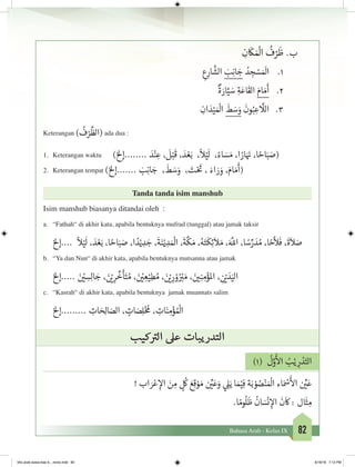 82Bahasa Arab - Kelas IX
ِ‫ن‬
َ
‫ك‬ َ ْ
‫ال‬
ُ
‫ف‬ْ‫ر‬
َ
‫ظ‬	 .‫ب‬
ِ‫ع‬ِ‫ار‬
َّ
‫الش‬ َ‫ب‬ِ‫ن‬‫ا‬ َ‫ج‬ ُ‫د‬ ِ‫ج‬ ْ‫س‬ َ َ
‫ال‬ 	 .1
ٌ
‫ة‬ َ‫ار‬َّ‫ي‬ َ‫س‬ ِ‫ة‬َ‫اع‬
َ
‫الق‬ َ‫ام‬ َ‫م‬
َ
‫أ‬ 	 .2
ِ‫ان‬ َ‫د‬ْ‫ي‬ َ ْ
‫ال‬
َ
‫ط‬ َ‫س‬َ‫و‬
َ
‫ون‬ُ‫ب‬ ِ‫ع‬
َّ
‫الل‬ 	 .3
Keterangan )
ُ
‫ف‬ْ‫ر‬
َّ
‫(الظ‬ ada dua :
1.	 Keterangan waktu )‫خ‬‫........إل‬ َ‫د‬ْ‫ن‬ ِ‫ع‬ ،
َ
‫ل‬ْ‫ب‬
َ
‫ق‬ ، َ‫د‬ ْ‫ع‬َ‫ب‬ ،
ً
‫ال‬ْ‫ي‬
َ
‫ل‬ ،ً‫اء‬ َ‫س‬ َ‫م‬ ،‫ا‬ ً‫ار‬َ َ‫ن‬� ،‫ا‬ ً‫اح‬َ‫ب‬ َ‫(ص‬
2.	 Keterangan tempat )‫خ‬‫.......إل‬ َ‫ب‬ِ‫ن‬‫ا‬ َ‫ج‬ ،
َ
‫ط‬ َ‫س‬َ‫و‬ ، َ‫ت‬ْ َ‫ت‬
� ، َ‫اء‬ َ‫ر‬ َ‫و‬ ،َ‫ام‬ َ‫م‬
َ
‫(أ‬
Tanda tanda isim manshub
Isim manshub biasanya ditandai oleh :
a.	 “Fathah“ di akhir kata, apabila bentuknya mufrad (tunggal) atau jamak taksir
‫خ‬‫....إل‬
ً
‫ال‬ْ‫ي‬
َ
‫ل‬ ، َ‫د‬ ْ‫ع‬َ‫ب‬ ،‫ا‬ ً‫اح‬َ‫ب‬ َ‫ص‬ ،‫ا‬ ً‫د‬ْ‫ي‬ ِ‫د‬ َ‫ج‬ ،
َ
‫ة‬َ‫ن‬ْ‫ي‬ ِ‫د‬ َ ْ
‫ال‬ ،
َ
‫ة‬
َّ
‫ك‬ َ‫م‬ ،ُ‫ه‬َ‫ت‬
َ
‫ك‬ِ‫ئ‬
َ
‫ال‬ َ‫م‬ ،َ َّ
‫الل‬ ،‫ا‬ ً‫س‬ِّ‫ر‬ َ‫د‬ ُ‫م‬ ،‫ا‬ ً‫ح‬
َّ
‫ال‬
َ
‫ف‬ ،
َ
‫ة‬
َ
‫ال‬ َ‫ص‬
b.	 “Ya dan Nun“ di akhir kata, apabila bentuknya mutsanna atau jamak
‫خ‬‫.....إل‬ َ‫ن‬ ْ‫ي‬� ِ‫س‬ِ‫ل‬‫ا‬ َ‫ج‬ ، َ‫ن‬ ْ‫ي‬� ِ‫ر‬
ِّ
‫خ‬
َ
‫أ‬َ‫ت‬ ُ‫م‬ ، َ‫ن‬ ْ‫ي‬� ِ‫ع‬ْ‫ي‬ِ‫ط‬ ُ‫م‬ ، َ‫ن‬ ْ‫ي‬� ِ‫ر‬ ْ‫و‬ُ ْ‫ب‬� َ‫م‬ ، َ‫ن‬ ‫ي‬�ِ‫ن‬ ِ‫م‬ْ‫املؤ‬ ، ِ
‫ن‬ ْ‫ي‬� َ‫د‬َ‫الي‬
c.	 “Kasrah“ di akhir kata, apabila bentuknya jamak muannats salim
‫خ‬‫.........إل‬ ِ‫ات‬ َ ِ‫ال‬ َ‫الص‬ ، ٍ‫ات‬ َ‫ص‬ِ‫ل‬ْ‫خ‬ ُ
‫م‬ ، ِ‫ات‬َ‫ن‬ ِ‫م‬ْ‫ؤ‬ ُ ْ
‫ال‬
‫كيب‬ ‫ت‬�‫ال‬ ‫عىل‬ ‫يبات‬‫التدر‬
)1(
ُ
‫ل‬َّ‫و‬
َ‫أ‬
‫ال‬ ُ‫ب‬ْ‫ي‬ ِ‫ر‬ ْ‫د‬َ‫الت‬
! ‫اب‬ َ‫ر‬ْ‫ع‬ ِ‫إ‬‫ال‬ َ‫ن‬ ِ‫م‬ ٍ
ُ
‫ك‬ َ‫ع‬ِ‫ق‬ ْ‫و‬ َ‫م‬ ‫ن‬ ِّ‫ي‬�َ‫ع‬َ‫و‬ ‫ي‬ ِ‫ل‬َ‫ي‬ ‫ا‬ َ‫م‬ْ‫ي‬�ِ‫ف‬ ‫ة‬َ‫ب‬ ْ‫و‬ ُ‫ص‬ْ‫ن‬ َ ْ
‫ال‬ ‫اء‬َ ْ‫س‬
َ‫أ‬
‫ال‬ ‫ن‬ ِّ‫ي‬�َ‫ع‬
.‫ا‬ ً‫وم‬
ُ
‫ل‬
َ
‫ظ‬
ُ
‫ان‬ َ‫س‬
ْ
‫ن‬ ِ‫إ‬‫ال‬
َ
‫ن‬
َ
‫اك‬ : ‫ال‬
َ
‫ث‬ ِ‫م‬
bhs arab siswa klas 9__revisi.indd 82 6/16/16 7:12 PM
 