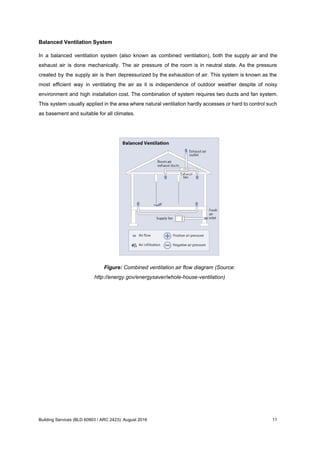 Balanced Ventilation System
In a balanced ventilation system (also known as combined ventilation), both the supply air and the
exhaust air is done mechanically. The air pressure of the room is in neutral state. As the pressure
created by the supply air is then depressurized by the exhaustion of air. This system is known as the
most efficient way in ventilating the air as it is independence of outdoor weather despite of noisy
environment and high installation cost. The combination of system requires two ducts and fan system.
This system usually applied in the area where natural ventilation hardly accesses or hard to control such
as basement and suitable for all climates.
Figure: Combined ventilation air flow diagram (Source:
http://energy.gov/energysaver/whole-house-ventilation)
Building Services (BLD 60903 / ARC 2423): August 2016 11
 