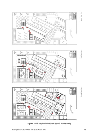 Figure: Active fire protection system applied in the building.
Building Services (BLD 60903 / ARC 2423): August 2016 15
 