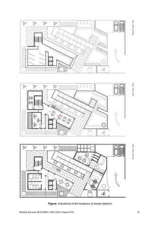 Figure: Indications of the locations of smoke detector.
Building Services (BLD 60903 / ARC 2423): August 2016 18
 