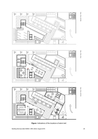 Figure: Indications of the locations of alarm bell.
Building Services (BLD 60903 / ARC 2423): August 2016 20
 