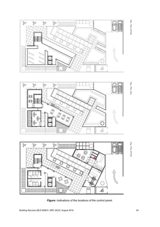 Figure: Indications of the locations of fire control panel.
Building Services (BLD 60903 / ARC 2423): August 2016 24
 