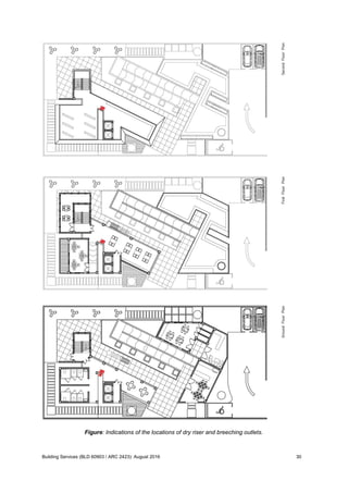 Figure: Indications of the locations of dry riser and breeching outlets.
Building Services (BLD 60903 / ARC 2423): August 2016 30
 