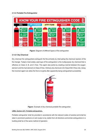 3.1.6. Portable Fire Extinguisher
Figure: Diagram of different types of fire extinguisher.
3.1.6.1 Dry Chemical
Dry chemical fire extinguishers extinguish the fire primarily by interrupting the chemical reaction of the
fire triangle. Today's most widely used type of fire extinguisher is the multipurpose dry chemical that is
effective on Class A, B, and C fires. This agent also works by creating a barrier between the oxygen
element and the fuel element on Class A fires. Ordinary dry chemical is for Class B & C fires only. Using
the incorrect agent can allow the fire to re-ignite after apparently being extinguished successfully.
Figure: Example of dry chemical portable fire extinguisher.
UBBL Section 227: Portable extinguishers.
Portable extinguisher shall be provided in accordance with the relevant codes of practice and shall be
sited in prominent positions on exit routes to be visible from all directions and similar extinguishers in a
building shall be of the same method of operation.
Building Services (BLD 60903 / ARC 2423): August 2016 34
 