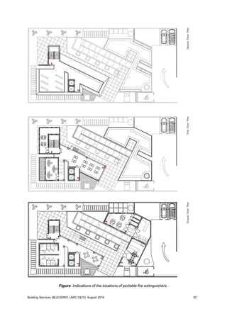 Figure: Indications of the locations of portable fire extinguishers.
Building Services (BLD 60903 / ARC 2423): August 2016 35
 