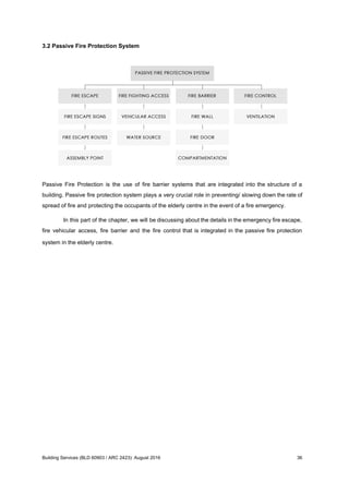 3.2 Passive Fire Protection System
Passive Fire Protection is the use of fire barrier systems that are integrated into the structure of a
building. Passive fire protection system plays a very crucial role in preventing/ slowing down the rate of
spread of fire and protecting the occupants of the elderly centre in the event of a fire emergency.
In this part of the chapter, we will be discussing about the details in the emergency fire escape,
fire vehicular access, fire barrier and the fire control that is integrated in the passive fire protection
system in the elderly centre.
Building Services (BLD 60903 / ARC 2423): August 2016 36
 