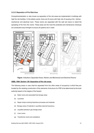 3.2.3.3 Separation of Fire Risk Area
Compartmentalization or also known as separation of fire risk areas are implemented in buildings with
high fire risk facilities. In the elderly centre, there are N rooms with high risk of causing a fire - kitchen,
mechanical and electrical room. These rooms are separated with fire wall and doors to retard the
spreading of fire from the rooms. These areas are the most fire protected and maintenance checkups
are scheduled every fortnight to ensure all systems are in order.
Figure: Indications Separated Areas: Kitchen and Mechanical and Electrical Rooms.
UBBL 1984, Section 139: Separation of fire risk areas.
The following areas or uses shall be separated from the other areas of occupancy in which they are
located by fire resisting construction of the elements of structure of a FRP to be determined by the local
authority based on the degree of fire hazard:
(a) Boiler rooms and associated fuel storage areas
(b) Laundries
(c) Repair shops involving hazardous processes and materials
(d) Storage areas of materials in quantities deemed hazardous
(e) Liquefied petroleum gas storage areas
(f) Linen rooms
(g) Transformer rooms and substations
Building Services (BLD 60903 / ARC 2423): August 2016 51
 