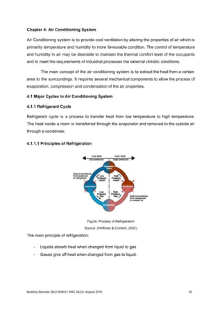 Chapter 4: Air Conditioning System
Air Conditioning system is to provide cool ventilation by altering the properties of air which is
primarily temperature and humidity to more favourable condition. The control of temperature
and humidity in air may be desirable to maintain the thermal comfort level of the occupants
and to meet the requirements of industrial processes the external climatic conditions.
The main concept of the air conditioning system is to extract the heat from a certain
area to the surroundings. It requires several mechanical components to allow the process of
evaporation, compression and condensation of the air properties.
4.1 Major Cycles in Air Conditioning System
4.1.1 Refrigerant Cycle
Refrigerant cycle is a process to transfer heat from low temperature to high temperature.
The heat inside a room is transferred through the evaporator and removed to the outside air
through a condenser.
4.1.1.1 Principles of Refrigeration
Figure: Process of Refrigeration
Source: (Hoffman & Content, 2002)
The main principle of refrigeration:
- Liquids absorb heat when changed from liquid to gas
- Gases give off heat when changed from gas to liquid.
Building Services (BLD 60903 / ARC 2423): August 2016 53
 