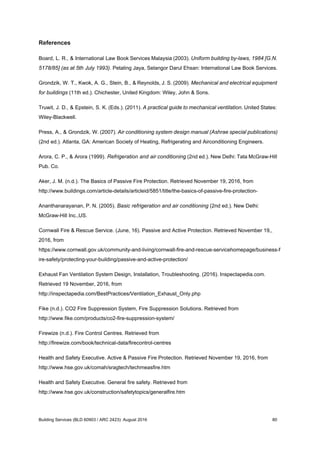 References
Board, L. R., & International Law Book Services Malaysia (2003). ​Uniform building by-laws, 1984 [G.N.
5178/85] (as at 5th July 1993). Petaling Jaya, Selangor Darul Ehsan: International Law Book Services.
Grondzik, W. T., Kwok, A. G., Stein, B., & Reynolds, J. S. (2009). ​Mechanical and electrical equipment
for buildings (11th ed.). Chichester, United Kingdom: Wiley, John & Sons.
Truwit, J. D., & Epstein, S. K. (Eds.). (2011). ​A practical guide to mechanical ventilation. United States:
Wiley-Blackwell.
Press, A., & Grondzik, W. (2007). ​Air conditioning system design manual (Ashrae special publications)
(2nd ed.). Atlanta, GA: American Society of Heating, Refrigerating and Airconditioning Engineers.
Arora, C. P., & Arora (1999). ​Refrigeration and air conditioning (2nd ed.). New Delhi: Tata McGraw-Hill
Pub. Co.
Aker, J. M. (n.d.). The Basics of Passive Fire Protection. Retrieved November 19, 2016, from
http://www.buildings.com/article-details/articleid/5851/title/the-basics-of-passive-fire-protection-
Ananthanarayanan, P. N. (2005). ​Basic refrigeration and air conditioning (2nd ed.). New Delhi:
McGraw-Hill Inc.,US.
Cornwall Fire & Rescue Service. (June, 16). Passive and Active Protection. Retrieved November 19,,
2016, from
https://www.cornwall.gov.uk/community-and-living/cornwall-fire-and-rescue-servicehomepage/business-f
ire-safety/protecting-your-building/passive-and-active-protection/
Exhaust Fan Ventilation System Design, Installation, Troubleshooting. (2016). Inspectapedia.com.
Retrieved 19 November, 2016, from
http://inspectapedia.com/BestPractices/Ventilation_Exhaust_Only.php
Fike (n.d.). CO2 Fire Suppression System, Fire Suppression Solutions. Retrieved from
http://www.fike.com/products/co2-fire-suppression-system/
Firewize (n.d.). Fire Control Centres. Retrieved from
http://firewize.com/book/technical-data/firecontrol-centres
Health and Safety Executive. Active & Passive Fire Protection. Retrieved November 19, 2016, from
http://www.hse.gov.uk/comah/sragtech/techmeasfire.htm
Health and Safety Executive. General fire safety. Retrieved from
http://www.hse.gov.uk/construction/safetytopics/generalfire.htm
Building Services (BLD 60903 / ARC 2423): August 2016 80
 