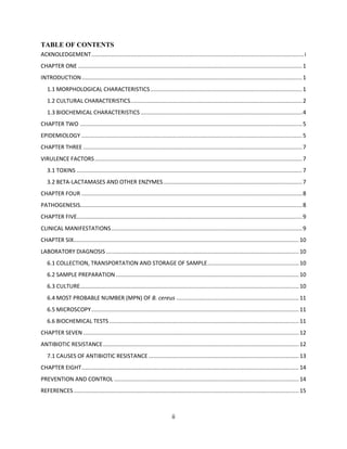ii
TABLE OF CONTENTS
ACKNOLEDGEMENT..................................................................................................................................i
CHAPTER ONE .........................................................................................................................................1
INTRODUCTION.......................................................................................................................................1
1.1 MORPHOLOGICAL CHARACTERISTICS.............................................................................................1
1.2 CULTURAL CHARACTERISTICS.........................................................................................................2
1.3 BIOCHEMICAL CHARACTERISTICS...................................................................................................4
CHAPTER TWO ........................................................................................................................................5
EPIDEMIOLOGY .......................................................................................................................................5
CHAPTER THREE ......................................................................................................................................7
VIRULENCE FACTORS...............................................................................................................................7
3.1 TOXINS ..........................................................................................................................................7
3.2 BETA-LACTAMASES AND OTHER ENZYMES.....................................................................................7
CHAPTER FOUR .......................................................................................................................................8
PATHOGENESIS........................................................................................................................................8
CHAPTER FIVE..........................................................................................................................................9
CLINICAL MANIFESTATIONS.....................................................................................................................9
CHAPTER SIX..........................................................................................................................................10
LABORATORY DIAGNOSIS ......................................................................................................................10
6.1 COLLECTION, TRANSPORTATION AND STORAGE OF SAMPLE........................................................10
6.2 SAMPLE PREPARATION ................................................................................................................10
6.3 CULTURE......................................................................................................................................10
6.4 MOST PROBABLE NUMBER (MPN) OF B. cereus ...........................................................................11
6.5 MICROSCOPY...............................................................................................................................11
6.6 BIOCHEMICAL TESTS ....................................................................................................................11
CHAPTER SEVEN ....................................................................................................................................12
ANTIBIOTIC RESISTANCE........................................................................................................................12
7.1 CAUSES OF ANTIBIOTIC RESISTANCE ............................................................................................13
CHAPTER EIGHT.....................................................................................................................................14
PREVENTION AND CONTROL .................................................................................................................14
REFERENCES..........................................................................................................................................15
 