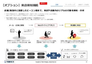 13Copyright © Tribeck Strategies, All right Reserved. 13Copyright © Tribeck Strategies, All right Reserved.
データ集計 ＆ プロファイル分析 マーケティングアクション
メール レコメンド プッシュ通知
店舗/施設内に設置したビーコン端末で、来店や店舗内のリアルの行動を検知・分析
✓ アプリやWebサイト、来店検知などのデータをマーケティングプラットフォーム上で統合し、
分析したターゲットセグメント単位でメールやレコメンドを自動配信
✓ 今まで取得できなかったリアル店舗への来店データを連携することで、
「デジタルとリアルの行動が結びついた」一貫したカスタマージャーニー分析を実現。
【オプション】来店検知機能 分析 マーケティング 顧客データ管理
NEW！
G
「 ○○店からの
お知らせです 」
○○にチェックイン
しました
メール・広告に接触
会員向けメルマガ開封、広告クリック
プッシュ配信などへの反応を収集・蓄積
Webサイトにアクセス
帰宅してからのウェブサイト閲覧、
店舗検索、SNSフォローを追跡
実店舗に来店
実際に店舗に来店した場合は店舗に設置した
ビーコンと連携してチェックインを判定
性別
顧客ID購入金額
初回来訪日時
最終来店日時
閲覧履歴メール開封
広告クリック
 