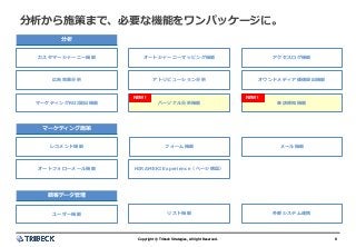 8Copyright © Tribeck Strategies, All right Reserved. 8Copyright © Tribeck Strategies, All right Reserved.
分析から施策まで、必要な機能をワンパッケージに。
分析
マーケティング施策
顧客データ管理
広告効果分析
リスト機能
カスタマージャーニー機能
レコメンド機能
オートジャーニーマッピング機能
マーケティングROI算出機能
フォーム機能 メール機能
ユーザー機能
オートフォローメール機能 HIRAMEKI Experience（ページ構築）
外部システム連携
アクセスログ機能
アトリビューション分析 オウンドメディア価値算出機能
パーソナル分析機能
NEW！
来店検知機能
NEW！
 