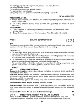 B.arch regulation & syllabus 2011 batch | PDF