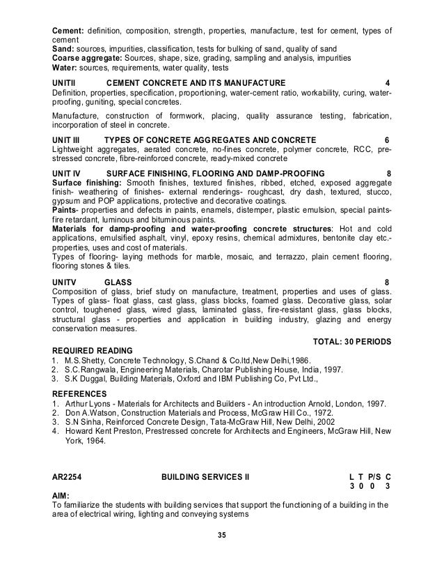 Building Materials By Rangwala Pdf Converter lasopacentury