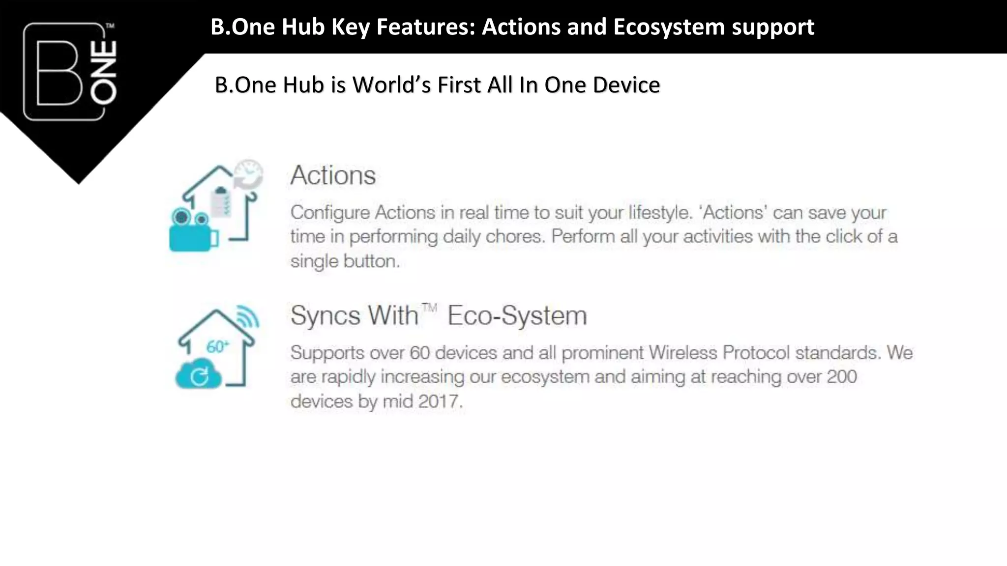 B.One Hub Key Features: Actions and Ecosystem support
B.One Hub is World’s First All In One Device
 