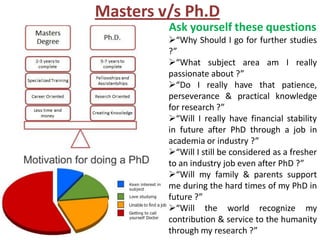 Masters v/s Ph.D
Ask yourself these questions
“Why Should I go for further studies
?”
“What subject area am I really
passionate about ?”
“Do I really have that patience,
perseverance & practical knowledge
for research ?”
“Will I really have financial stability
in future after PhD through a job in
academia or industry ?”
“Will I still be considered as a fresher
to an industry job even after PhD ?”
“Will my family & parents support
me during the hard times of my PhD in
future ?”
“Will the world recognize my
contribution & service to the humanity
through my research ?”
 