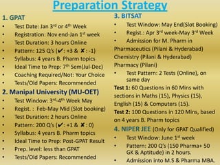 Preparation Strategy
1. GPAT
• Test Date: Jan 3rd or 4th Week
• Registration: Nov end-Jan 1st week
• Test Duration: 3 hour...