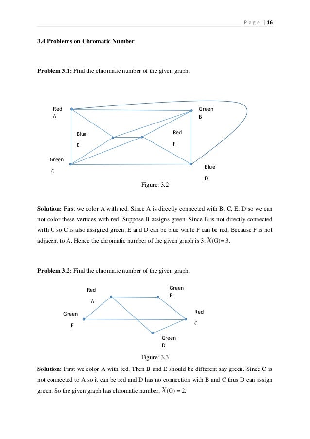 Map Coloring and Some of Its Applications