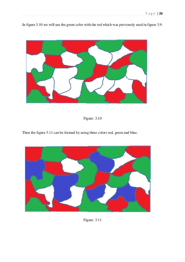Map Coloring and Some of Its Applications
