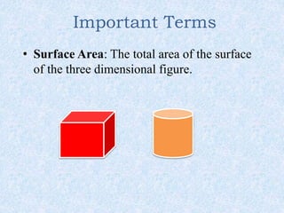 Important Terms
• Surface Area: The total area of the surface
of the three dimensional figure.
 