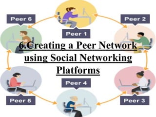 6.Creating a Peer Network
using Social Networking
Platforms
 