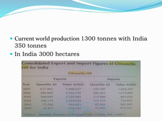  Current world production 1300 tonnes with India
350 tonnes
 In India 3000 hectares
 