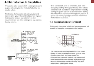Unbalanced Fill BUILDING CONSTRUCTION | PDF