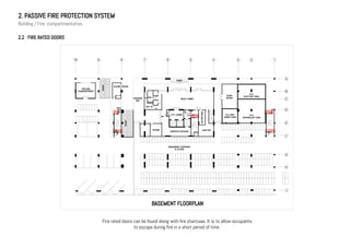2. PASSIVE FIRE PROTECTION SYSTEM
Building / Fire compartmentation
2.2 FIRE RATED DOORS
BASEMENT FLOORPLAN
Fire rated doors can be found along with fire staircase. It is to allow occupants
to escape during fire in a short period of time
 