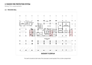 2. PASSIVE FIRE PROTECTION SYSTEM
Building / Fire compartmentation
2.3 FIRE RATED WALL
Fire wall is located at both side of fire staircase to avoid spread of fire to other compartment
BASEMENT FLOORPLAN
 