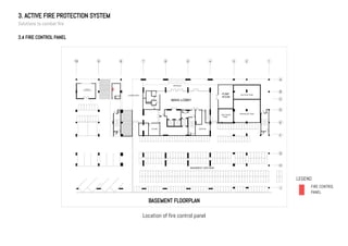 3. ACTIVE FIRE PROTECTION SYSTEM
Solutions to combat fire
3.4 FIRE CONTROL PANEL
BASEMENT FLOORPLAN
Location of fire control panel
LEGEND
FIRE CONTROL
PANEL
 