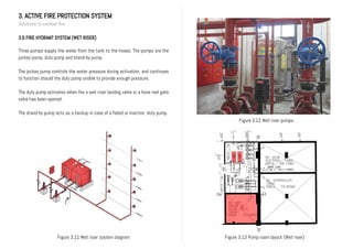 3. ACTIVE FIRE PROTECTION SYSTEM
Solutions to combat fire
3.6 FIRE HYDRANT SYSTEM (WET RISER)
Three pumps supply the water from the tank to the hoses. The pumps are the
jockey pump, duty pump and stand-by pump.
The jockey pump controls the water pressure during activation, and continues
to function should the duty pump unable to provide enough pressure.
The duty pump activates when the a wet riser landing valve or a hose reel gate
valve has been opened.
The stand-by pump acts as a backup in case of a failed or inactive duty pump.
Figure 3.12 Wet riser pumps
Figure 3.13 Pump room layout (Wet riser)Figure 3.11 Wet riser system diagram
 