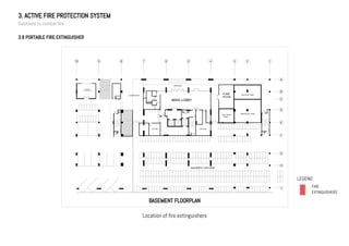 3. ACTIVE FIRE PROTECTION SYSTEM
Solutions to combat fire
3.8 PORTABLE FIRE EXTINGUISHER
BASEMENT FLOORPLAN
Location of fire extinguishers
LEGEND
FIRE
EXTINGUISHERS
 