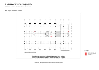 5. MECHANICAL VENTILATION SYSTEM
Locations for pressurization diffuser blade vents
5.1 Supply ventilation system
BASEMENT FLOORPLAN
Location of pressurization diffuser blade vents
LEGEND
DIFFUSER BLADE
VENTS
REPETITIVE FLOORPLAN OF FIRST TO FOURTH FLOOR
 