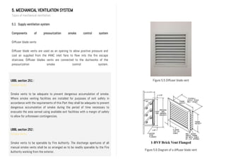 5. MECHANICAL VENTILATION SYSTEM
Types of mechanical ventilation
5.1 Supply ventilation system
Components of pressurization smoke control system
Diffuser blade vents
Diffuser blade vents are used as an opening to allow positive pressure and
cool air supplied from the HVAC inlet fans to flow into the fire escape
staircase. Diffuser blades vents are connected to the ductworks of the
pressurization smoke control system.
Figure 5.5 Diffuser blade vent
Figure 5.6 Diagram of a diffuser blade vent
UBBL section 251 :
Smoke Vents
Smoke vents to be adequate to prevent dangerous accumulation of smoke.
Where smoke venting facilities are installed for purposes of exit safety in
accordance with the requirements of this Part they shall be adequate to prevent
dangerous accumulation of smoke during the period of time necessary to
evacuate the area served using available exit facilities with a margin of safety
to allow for unforeseen contingencies.
UBBL section 252 :
Smoke Vents
Smoke vents to be openable by Fire Authority. The discharge apertures of all
manual smoke vents shall be so arranged as to be readily openable by the Fire
Authority working from the exterior.
 