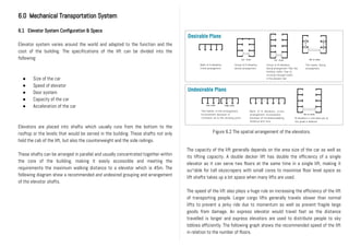 6.0 Mechanical Transportation System
6.1 Elevator System Configuration & Specs
Elevator system varies around the world and adapted to the function and the
cost of the building. The specifications of the lift can be divided into the
following:
● Size of the car
● Speed of elevator
● Door system
● Capacity of the car
● Acceleration of the car
Elevators are placed into shafts which usually runs from the bottom to the
rooftop or the levels that would be served in the building. These shafts not only
hold the cab of the lift, but also the counterweight and the side railings.
These shafts can be arranged in parallel and usually concentrated together within
the core of the building, making it easily accessible and meeting the
requirements the maximum walking distance to a elevator which is 45m. The
following diagram show a recommended and undesired grouping and arrangement
of the elevator shafts.
The capacity of the lift generally depends on the area size of the car as well as
its lifting capacity. A double decker lift has double the efficiency of a single
elevator as it can serve two floors at the same time in a single lift, making it
suitable for tall skyscrapers with small cores to maximise floor level space as
lift shafts takes up a lot space when many lifts are used.
The speed of the lift also plays a huge rule on increasing the efficiency of the lift
of transporting people. Larger cargo lifts generally travels slower than normal
lifts to prevent a jerky ride due to momentum as well as prevent fragile large
goods from damage. An express elevator would travel fast as the distance
travelled is longer and express elevators are used to distribute people to sky
lobbies efficiently. The following graph shows the recommended speed of the lift
in relation to the number of floors.
Figure 6.2 The spatial arrangement of the elevators.
II.
 