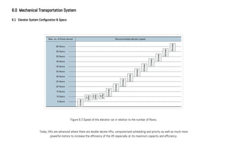 Figure 6.3 Speed of the elevator car in relation to the number of floors.
II.
6.0 Mechanical Transportation System
6.1 Elevator System Configuration & Specs
Today, lifts are advanced where there are double decker lifts, computerised scheduling and priority as well as much more
powerful motors to increase the efficiency of the lift especially at its maximum capacity and efficiency.
 