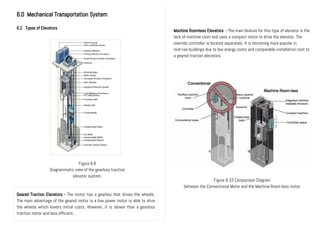 6.0 Mechanical Transportation System
6.2 Types of Elevators
Figure 6.6
Diagrammatic view of the gearless traction
elevator system.
Geared Traction Elevators - The motor has a gearbox that drives the wheels.
The main advantage of the geared motor is a low power motor is able to drive
the wheels which lowers initial costs. However, it is slower than a gearless
traction motor and less efficient.
Machine Roomless Elevators - The main feature for this type of elevator is the
lack of machine room and uses a compact motor to drive the elevator. The
override controller is located separately. It is becoming more popular in
mid-rise buildings due to low energy costs and comparable installation cost to
a geared traction elevators.
Figure 6.10 Comparison Diagram
between the Conventional Motor and the Machine Room-less motor
 