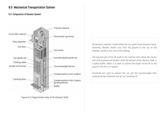 6.0 Mechanical Transportation System
6.3 Components of Elevator System
All elevators requires a shaft where the car would travel between floors.
Generally, elevator shafts runs from the ground to the top of the
building, usually in the core of the building.
The topmost part of the lift shaft is the machine room where the motors
and control panels are located, while the bottom of the elevator shaft is
a safety buffer, where it is used to cushion the impact of the lift to the
ground if the lift is in freefall.
Guardrails are used to prevent the car and the counterweight from
swaying during movement and act as a braking rail.
Figure 6.12 Diagrammatic View of the Elevator Shaft
 