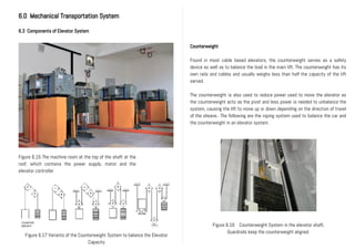 6.0 Mechanical Transportation System
6.3 Components of Elevator System
Counterweight
Found in most cable based elevators, the counterweight serves as a safety
device as well as to balance the load in the main lift. The counterweight has its
own rails and cables and usually weighs less than half the capacity of the lift
served.
The counterweight is also used to reduce power used to move the elevator as
the counterweight acts as the pivot and less power is needed to unbalance the
system, causing the lift to move up or down depending on the direction of travel
of the sheave.. The following are the roping system used to balance the car and
the counterweight in an elevator system.
Figure 6.16 Counterweight System in the elevator shaft.
Guardrails keep the counterweight aligned.
Figure 6.15 The machine room at the top of the shaft at the
roof, which contains the power supply, motor and the
elevator controller
Figure 6.17 Variants of the Counterweight System to balance the Elevator
Capacity
COUNTER
WEIGHT
 