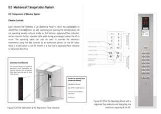 6.0 Mechanical Transportation System
6.3 Components of Elevator System
Elevator Controls
Each elevator car contains a Car Operating Panel to allow the passengers to
select their intended floors as well as closing and opening the elevator doors. All
car operating panels contains braille on the buttons, registered floor indicator,
and an intercom button, intended to be used during an emergency when the lift is
stuck. The operating panel can also be used to override the elevator’s
movements using the key controls by an authorised person. At the lift lobby,
there is a hall button to call for the lift at a floor and a registered floor indicator
to tell where the lift is.
Figure 6.19 The Car Operating Panel with a
registred floor indicator and indicating the
maximum capacity of the lift.Figure 6.18 The hall button & the Registered Floor Indicator
REGISTERED FLOOR INDICATOR
This indicator displays the registered
destination floors, passengers can
view this indicator from the elevator
lobby when doors are open or while
inside elevator
Standard car operating panel
includes the following :
Car position indicator
Door OPEN / CLOSE buttons
Intercom with emergency
call button
Switch box
 